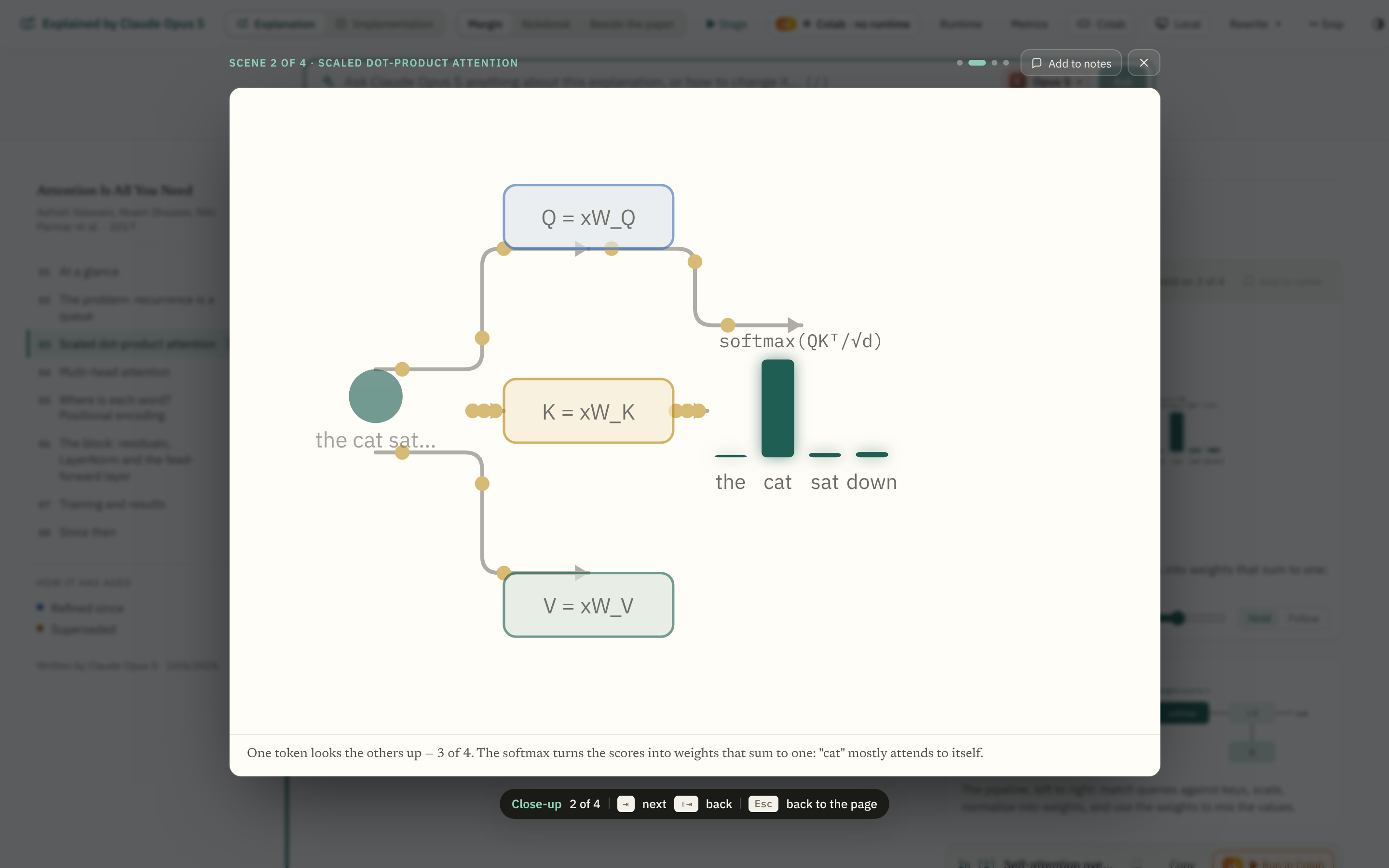 A scene close up: the token's query, key and value boxes, the softmax bars, and the step's caption under it