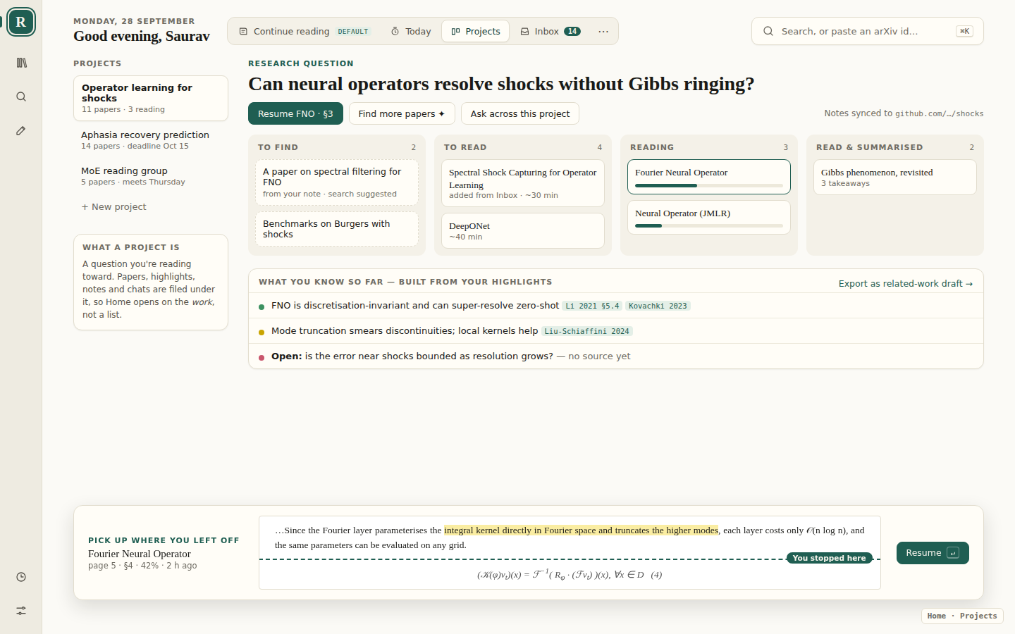 Projects: a research question as the title, papers in To find, To read, Reading and Read and summarised lanes, and what you know so far built from highlights with citations