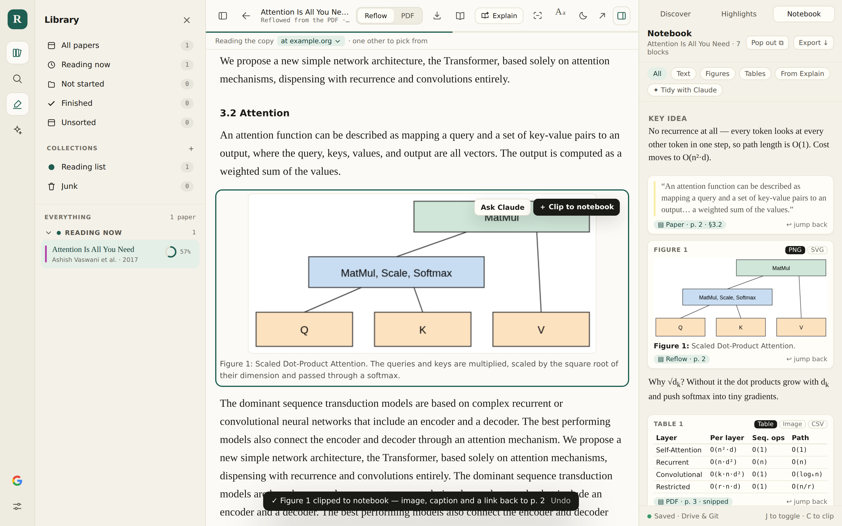Reflow view with a notes panel on the right holding a quote, a clipped figure and a table; a Clip to notebook button over a figure in the paper