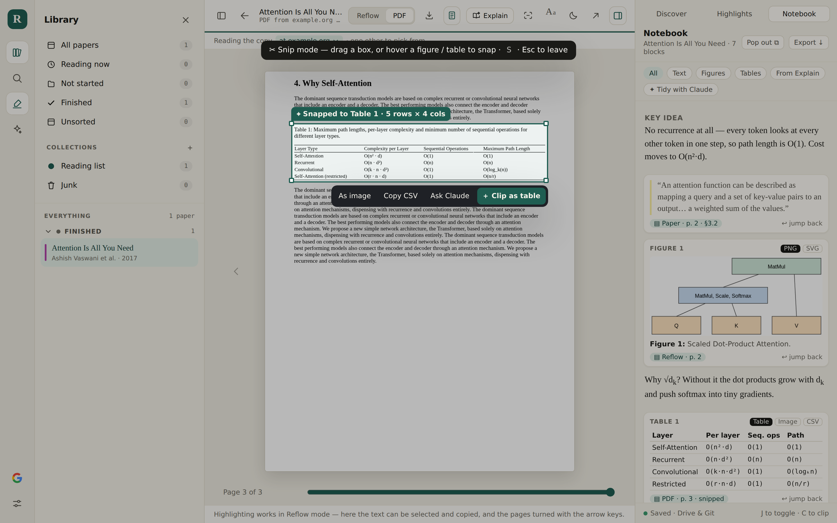 A PDF page in snip mode with a box snapped around Table 1, labelled 5 rows by 4 columns, and buttons to clip it as a table or an image