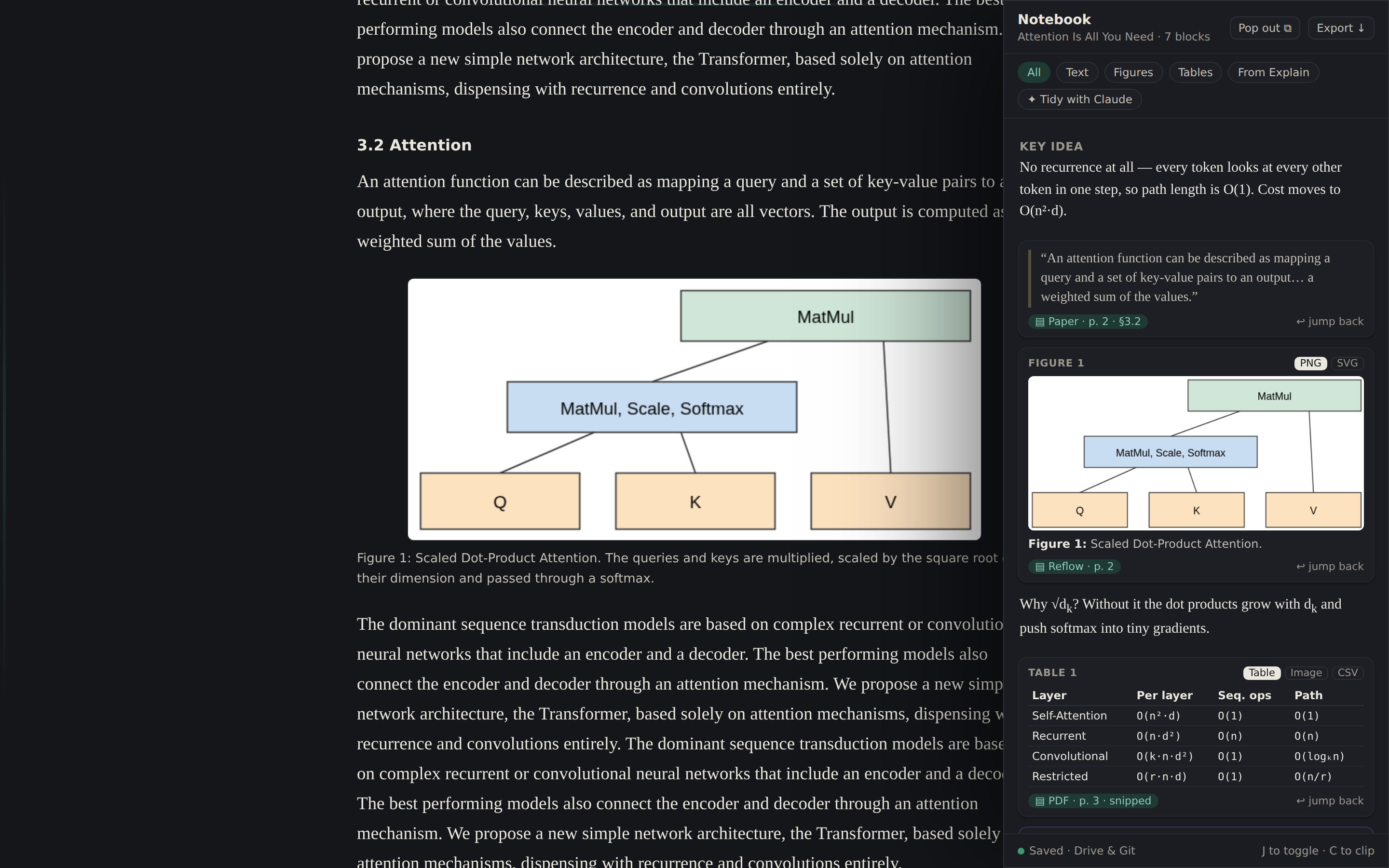 Zen mode in dark theme with the paper filling the screen and the notes panel slid in from the right edge