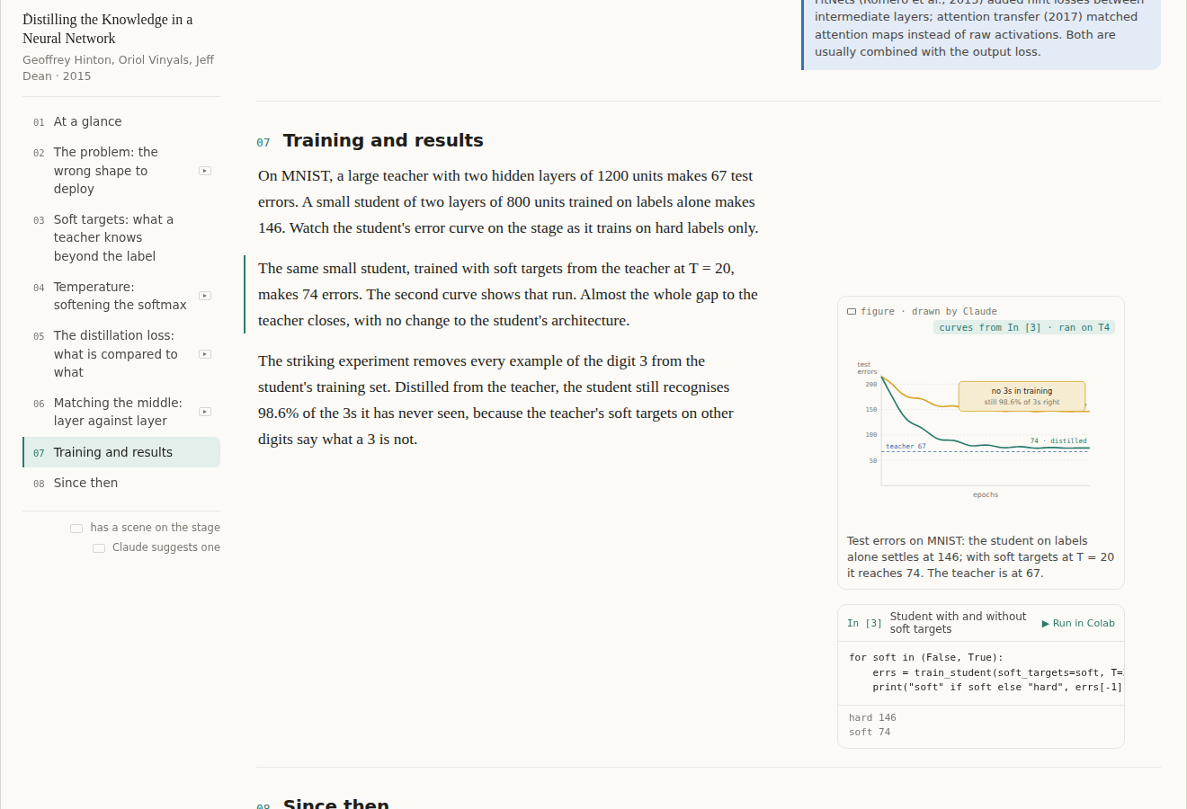 Section 07: a static loss-curve figure with a chip reading curves from In [3], ran on T4, and the cell under it